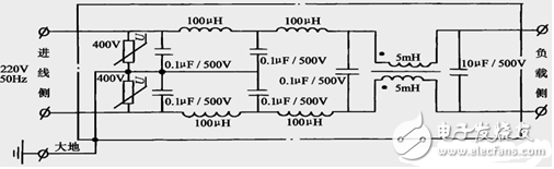 電源濾波器詳解：（分類，原理，電路圖，應用），如何選擇電源濾波器？