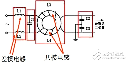 電源濾波器詳解：（分類，原理，電路圖，應用），如何選擇電源濾波器？