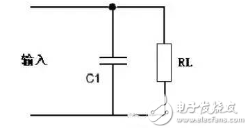 無源濾波器的原理，和無源濾波器電路設計詳細解析