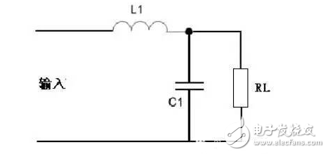 無源濾波器的原理，和無源濾波器電路設計詳細解析