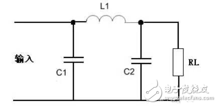 無源濾波器的原理，和無源濾波器電路設計詳細解析