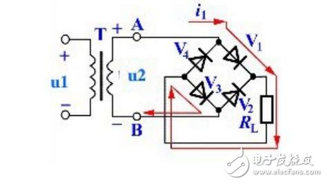 整流電路廣泛應(yīng)用在直流電機調(diào)速，直流穩(wěn)壓電壓等場合。而三相半控整流橋電路結(jié)構(gòu)是一種常見的整流電路，其容易控制，成本較低。本文中介紹了一種基于 PIC690單片機與專用集成觸發(fā)芯片TC787的三相半控整流電路，它結(jié)合專用集成觸發(fā)芯片和數(shù)字觸發(fā)器的優(yōu)點 ，獲得了高性能和高度對稱的觸發(fā)脈沖。它充分利用單片機內(nèi)部資源 ，集相序自適應(yīng)、系統(tǒng)參數(shù)在線調(diào)節(jié)和各種保護(hù)功能于一體，可用于對負(fù)載的恒電壓控制。主電路采用了三相半控橋結(jié)構(gòu)，直流側(cè)采用LC濾波結(jié)構(gòu)來提高輸出的電壓質(zhì)量。