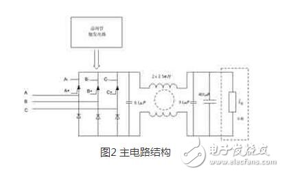 整流電路廣泛應(yīng)用在直流電機調(diào)速，直流穩(wěn)壓電壓等場合。而三相半控整流橋電路結(jié)構(gòu)是一種常見的整流電路，其容易控制，成本較低。本文中介紹了一種基于 PIC690單片機與專用集成觸發(fā)芯片TC787的三相半控整流電路，它結(jié)合專用集成觸發(fā)芯片和數(shù)字觸發(fā)器的優(yōu)點 ，獲得了高性能和高度對稱的觸發(fā)脈沖。它充分利用單片機內(nèi)部資源 ，集相序自適應(yīng)、系統(tǒng)參數(shù)在線調(diào)節(jié)和各種保護(hù)功能于一體，可用于對負(fù)載的恒電壓控制。主電路采用了三相半控橋結(jié)構(gòu)，直流側(cè)采用LC濾波結(jié)構(gòu)來提高輸出的電壓質(zhì)量。