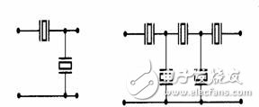 陶瓷濾波器詳解：陶瓷濾波器定義，陶瓷濾波器工作原理和作用，陶瓷濾波器優(yōu)點(diǎn)，陶瓷濾波器的經(jīng)典電路圖