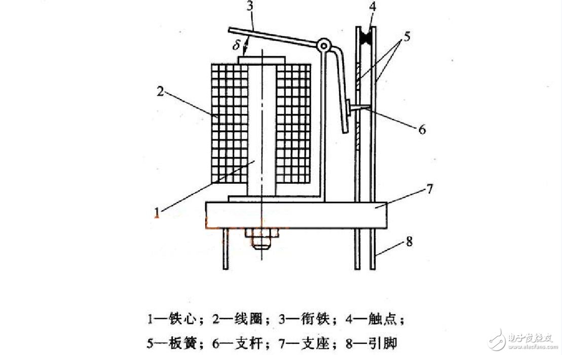 電磁繼電器工作原理、特性及其應用