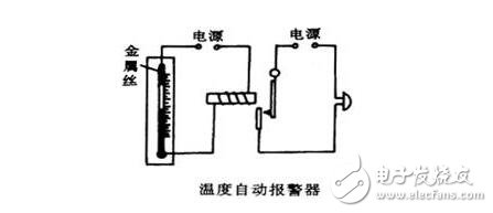 電磁繼電器工作原理、特性及其應用