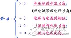 正弦交流電詳解:正弦交流電的基本概念和正弦交流電的電路分析