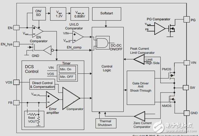 無線開關電源參考的能量收集設計