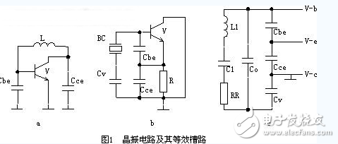 晶體振蕩器詳解：晶體振蕩器的定義，晶體振蕩器的作用和原理，晶體振蕩器的基本分類