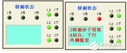 基于labview的索道監測系統