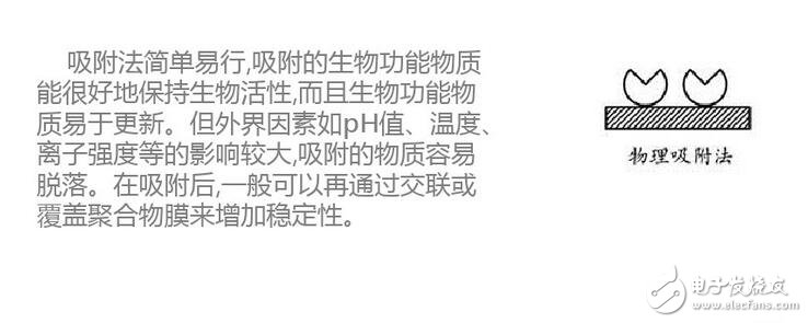 更正確地說，ID流經通路的寬度，即溝道截面積，它是由pn結反偏的變化，產生耗盡層擴展變化控制的緣故。