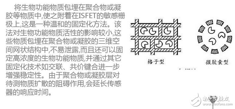 更正確地說，ID流經通路的寬度，即溝道截面積，它是由pn結反偏的變化，產生耗盡層擴展變化控制的緣故。