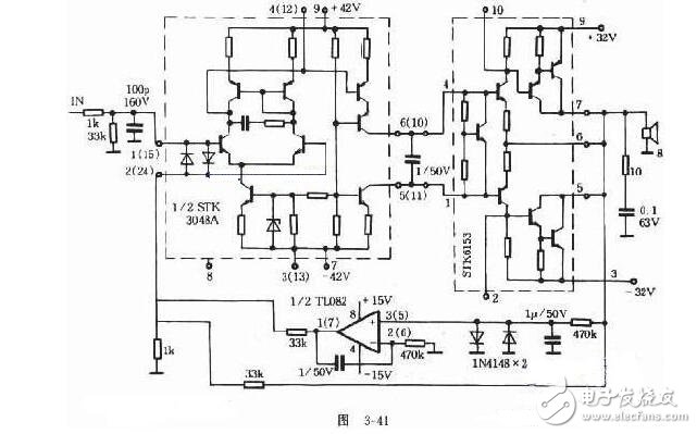 uPC1225H是NEC推出的50W音響驅動電路，芯片內部設置有完善的保護環節，外圍電路雖然略微復雜了一些，但uPC1225H的輸出電壓偏差只有±5mV，極寬的功率頻帶與極高的轉換速率使之比LM3886等集成功放的音色溫暖，柔和且更加耐聽。