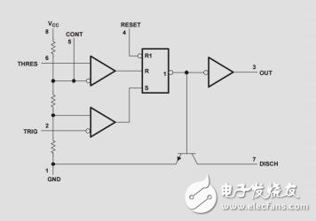 自動方向控制rs485設計指南