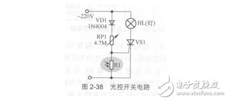 電子元件基礎(chǔ)篇之光敏電阻（原理及作用、符號(hào)及參數(shù)、選型及電路）