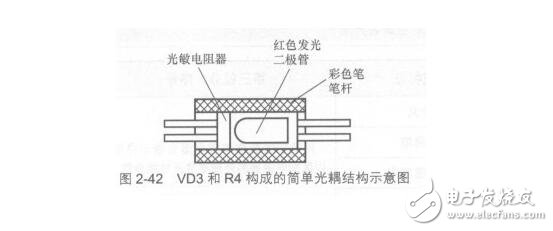 電子元件基礎(chǔ)篇之光敏電阻（原理及作用、符號(hào)及參數(shù)、選型及電路）