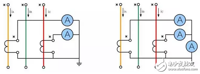 詳細解析電流互感器：定義，工作原理，分類，接線