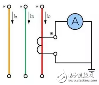 詳細解析電流互感器：定義，工作原理，分類，接線