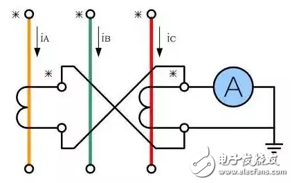 詳細解析電流互感器：定義，工作原理，分類，接線