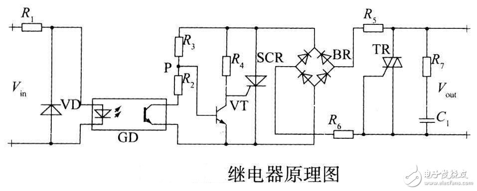 繼電器詳細(xì)解析：定義，繼電特性，工作原理，原理圖，結(jié)構(gòu)