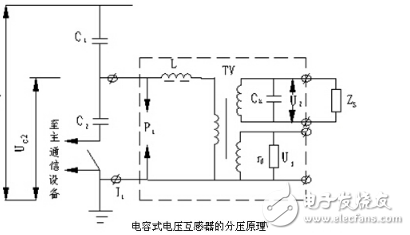 電容式電壓互感器詳細解析：定義，工作原理，特點，接線圖