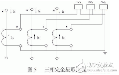 電流互感器的選擇原則和電流互感器的接線原則以及電流互感器的接線原理圖