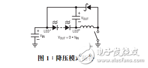 具集成型電壓限制功能的降壓模式LED驅動器