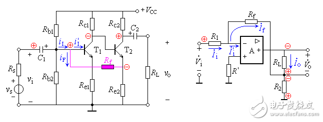 放大電路的負反饋詳細解析