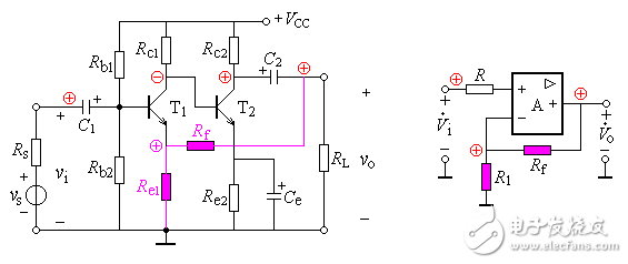 放大電路的負反饋詳細解析
