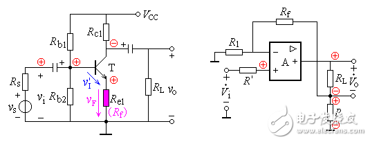 放大電路的負反饋詳細解析