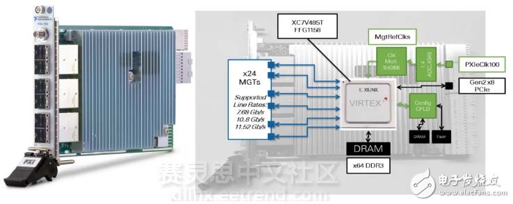 AT&T推出5G通道探測器_15毫秒內展示5G無線信號傳輸特征