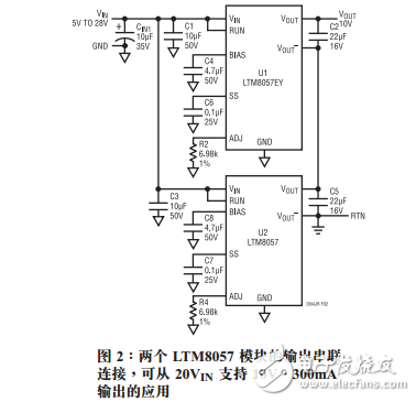 采用串接式隔離型的μModule轉(zhuǎn)換器