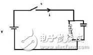 振蕩電路詳解：定義，波形，基本原理，經典設計