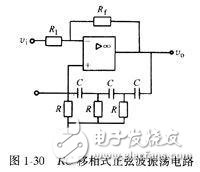 振蕩電路是什么？振蕩電路的工作原理和振蕩電路的經(jīng)典設(shè)計(jì)