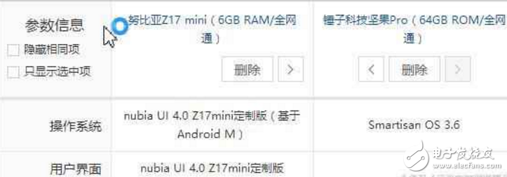 努比亞Z17 mini、錘子新機(jī)堅(jiān)果Pro對比評測：哪個(gè)更值得買？