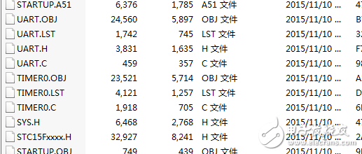 ESP8266串口WIFI遠(yuǎn)距離無線模塊