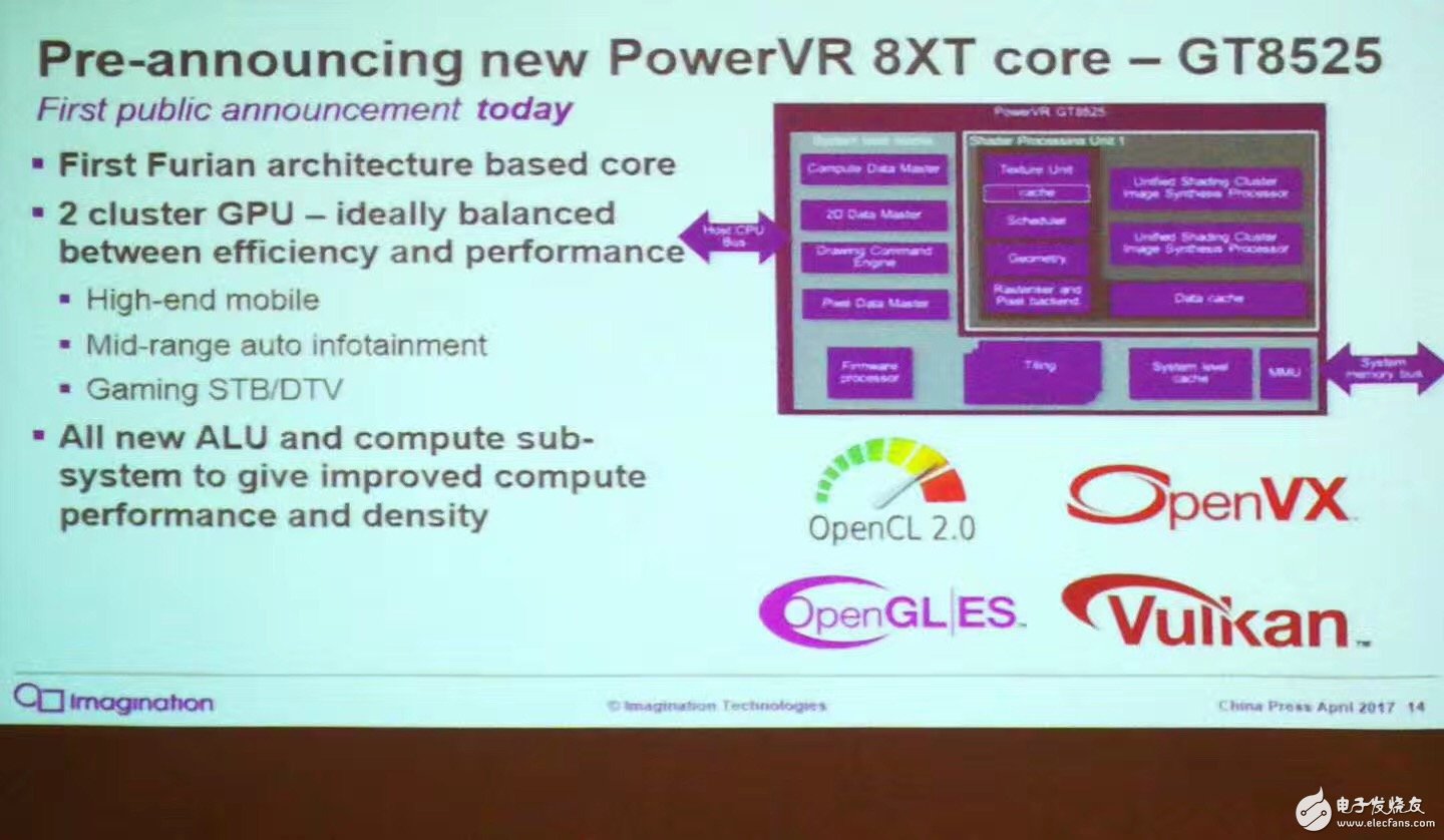  Imagination媒體分享會：加大中國區投入，中國首發下一代GPU神器GT8525