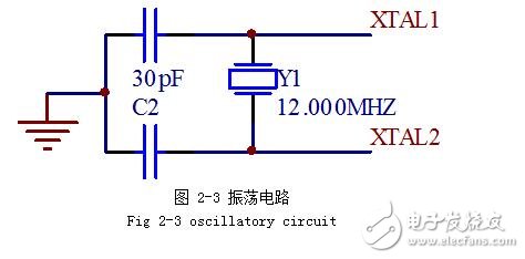 基于51單片機的俄羅斯方塊游戲畢業設計論文