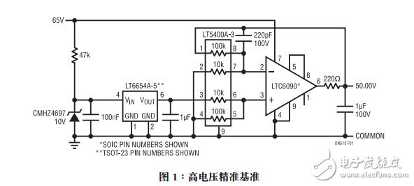 高電壓CMOS放大器利用單個(gè)IC實(shí)現(xiàn)高阻抗檢測(cè)