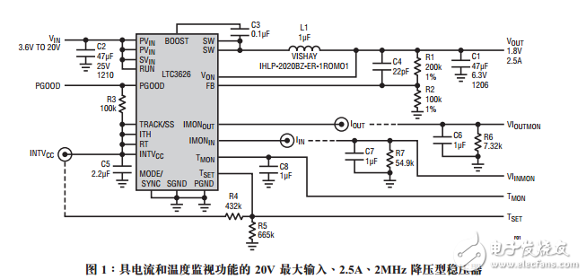 具有電流和溫度監(jiān)視功能的LTC3626同步降壓型穩(wěn)壓器