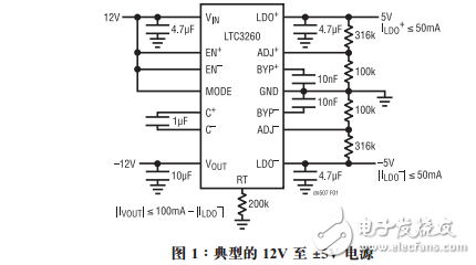 高電壓負(fù)輸出充電泵可產(chǎn)生低噪聲的正和負(fù)電源