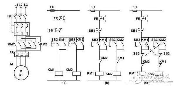 電機(jī)分為哪幾類？電機(jī)選型需要注意什么？電機(jī)正反轉(zhuǎn)電路圖解析