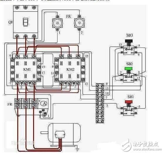 電機(jī)分為哪幾類？電機(jī)選型需要注意什么？電機(jī)正反轉(zhuǎn)電路圖解析