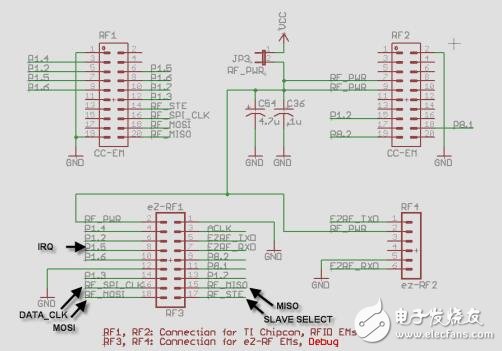 RFID收發器參考設計