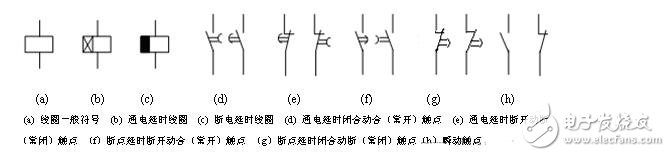 低壓電器的型號表示及含義，低壓電器的作用、圖形和文字符號