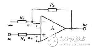 比例運算電路的工作原理和比例運算電路如何分類以及比例運算電路如何計算？