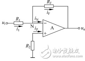 比例運算電路：同相比例運算電路與反向比例運算電路的區別