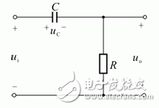 解析微分電路和積分電路的區別