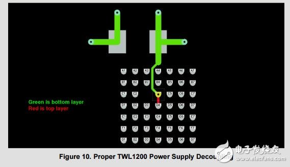 twl1200PCB設計指南