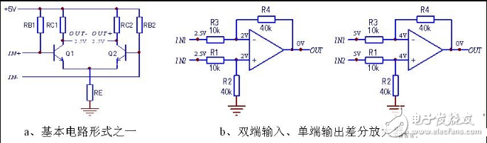 差分放大器的工作原理和基本電路圖解析